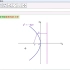 【GGB课例】抛物线的方程
