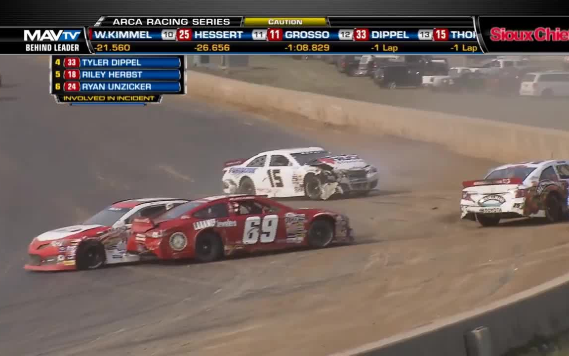 arca racing series 2017 迪科因 restart pile up