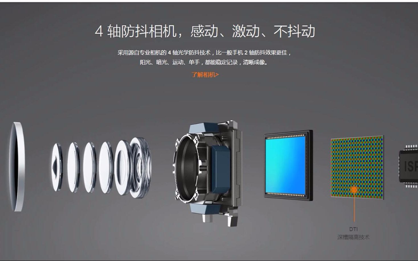 【评测】聊聊手机相机防抖&光学防抖与电子防抖对比测试&zuk z2pro
