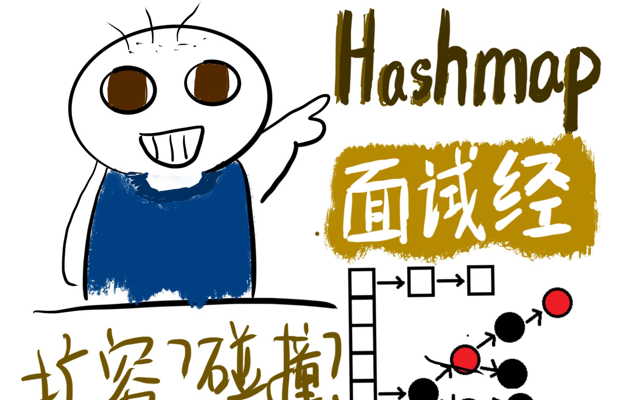 【漫画编程】小漫画带你了解HashMap