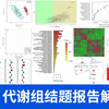 代谢组结题报告解读