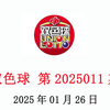 双色球第2025011期红球蓝球数据分析情况，仅供参考