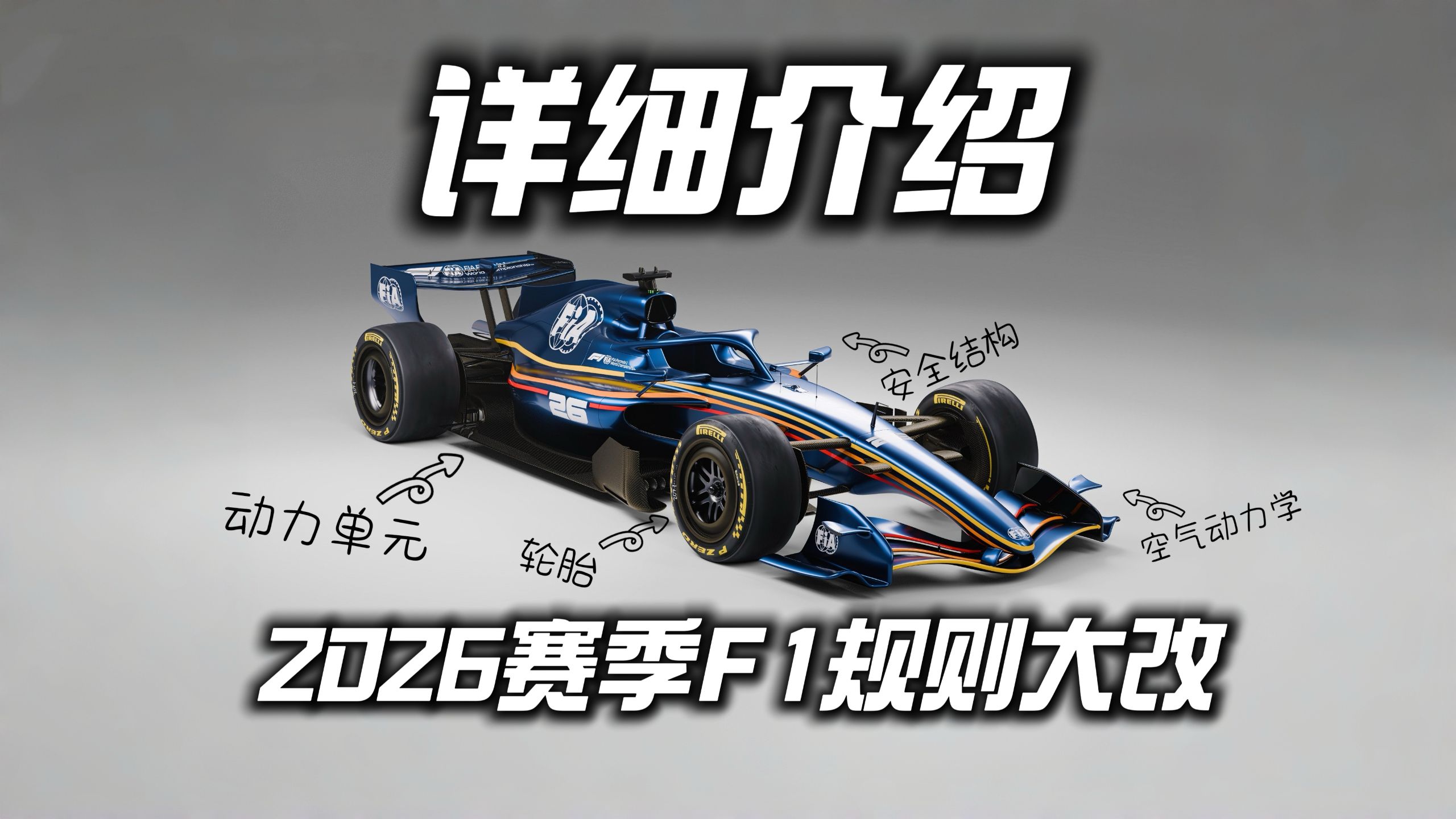 详细介绍2026赛季F1规则大改——围绕“能量”发生的规则大变革！