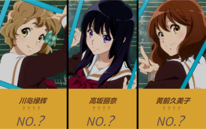 日本网民票选《吹响吧！上低音号》最受欢迎的角色排行榜~！