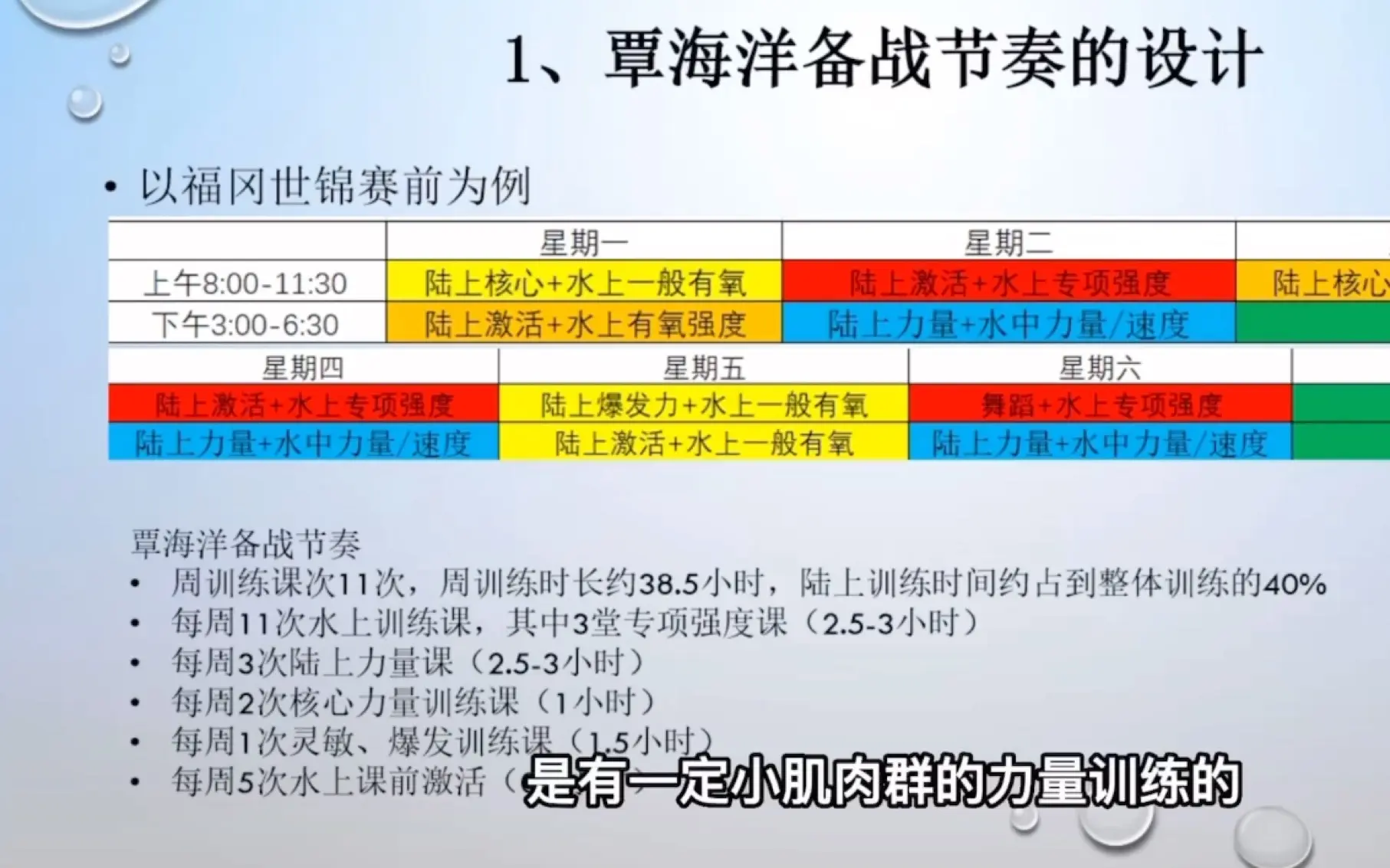 覃海洋游泳多样化体能训练分析和备赛计划