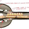 山地车技术考古Truvativ Hammer Schmidt-Story