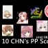 Osu! - Top 10 CHN's PP! [08.10.16]No Affect Ver/Compress