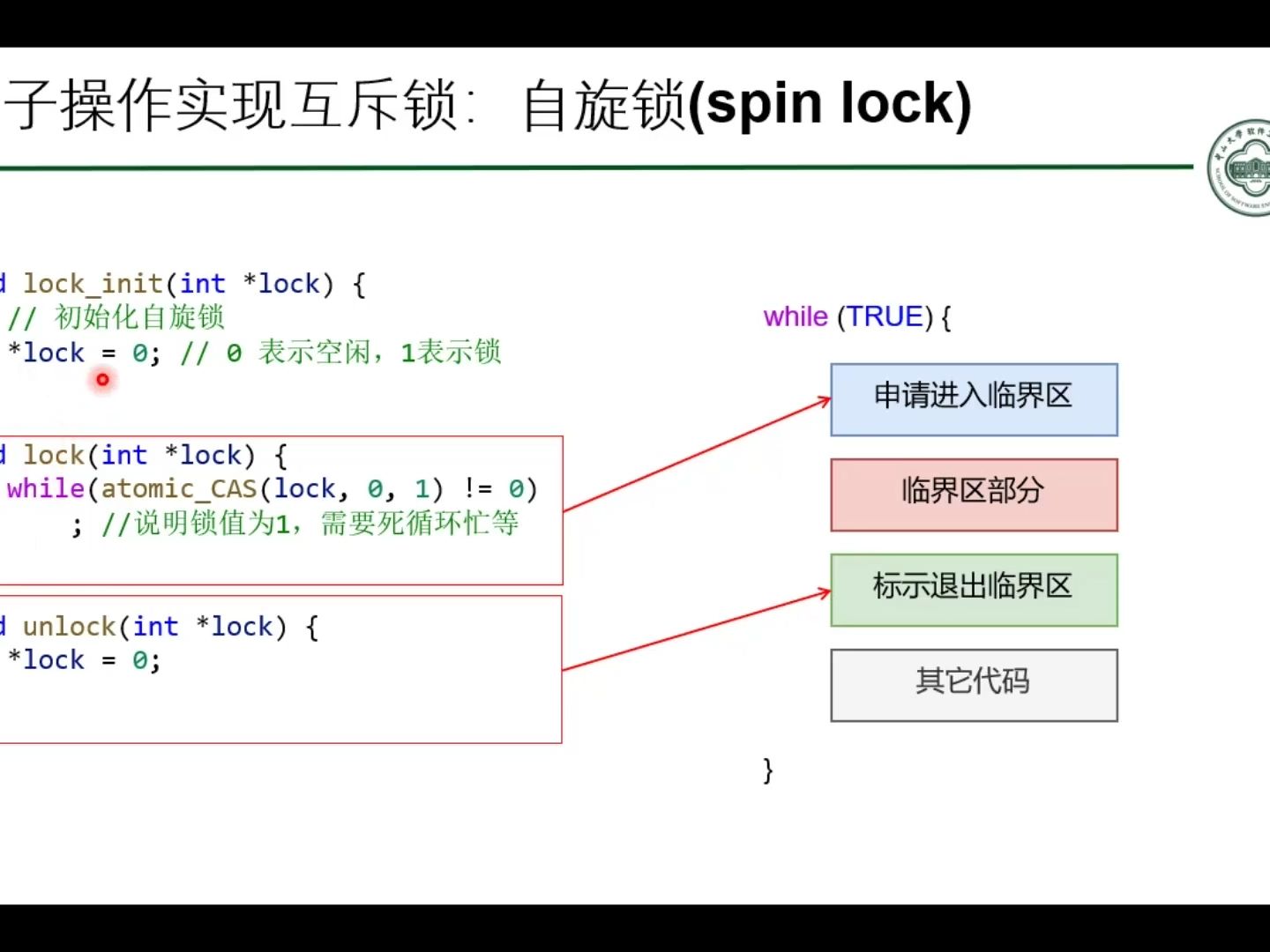 互斥锁：自旋锁 [中山大学 操作系统原理]