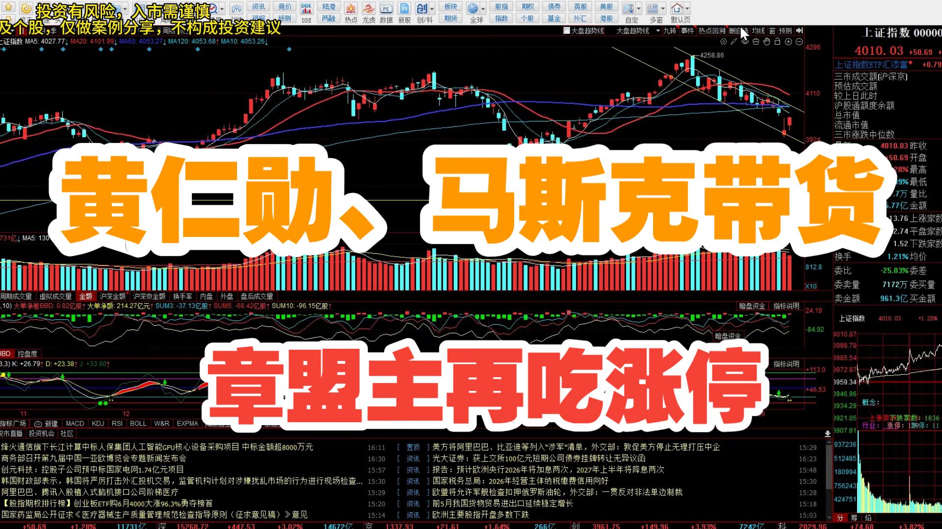 大佬带货，科技爆发，韩国涨到熔断，新机会到来？明日如何应对