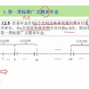 利息理论 2.3.2(1)广义年金_特殊计算方法
