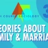【十分钟速成课-社会学】第37集: 家庭 & 婚姻理论