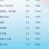 中国史上口碑最好的十三部