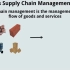 What is Supply chain Management ( SCM )- - What is Supply ch