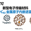 将金属原子包在富勒烯球之中，钙钛矿光伏的新型富勒烯电子传输材料【Nature