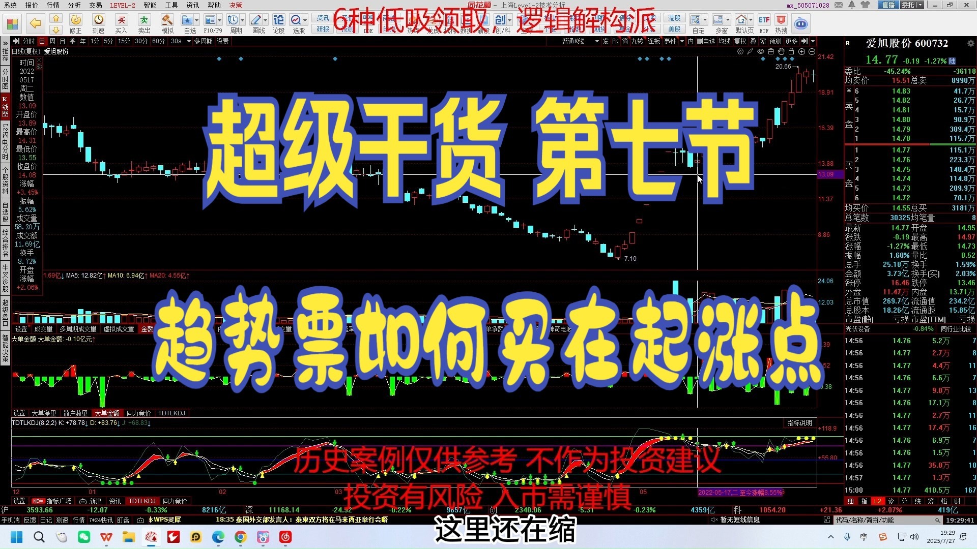 【天地同力】超级干货，第七节，趋势票如何买在起涨点