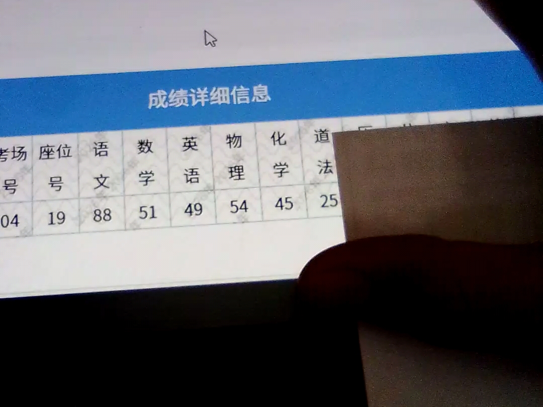 中考比惨大会