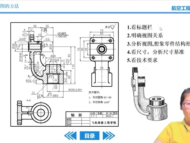 第8章-08读零件图的方法