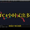 2025年2月14日 | 美元指数下跌，币圈有没有惊喜？BTC4小时又出多了