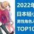 【2022年】日本轻小说男性角色人气榜TOP10，路哥再度封神！
