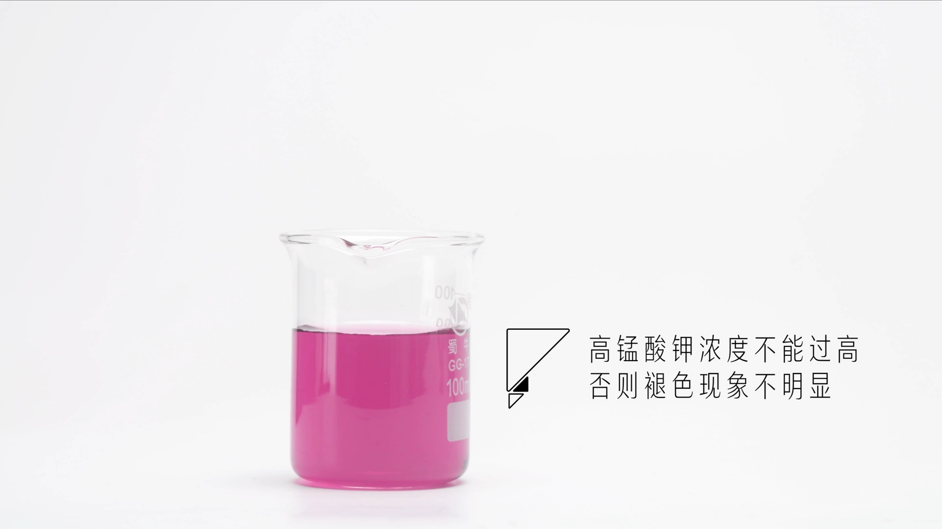 高中化学实验28：二氧化硫还原性