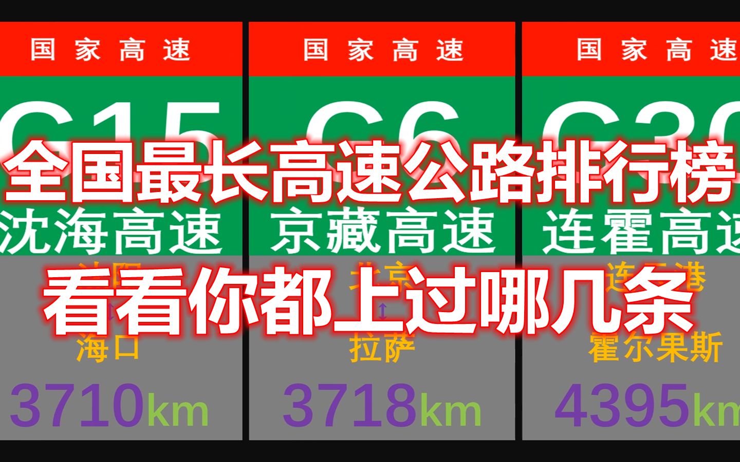 全国最长的高速公路里程排行榜，看看你都上个哪几条吧