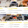达喀尔Dakar2021第1比赛日