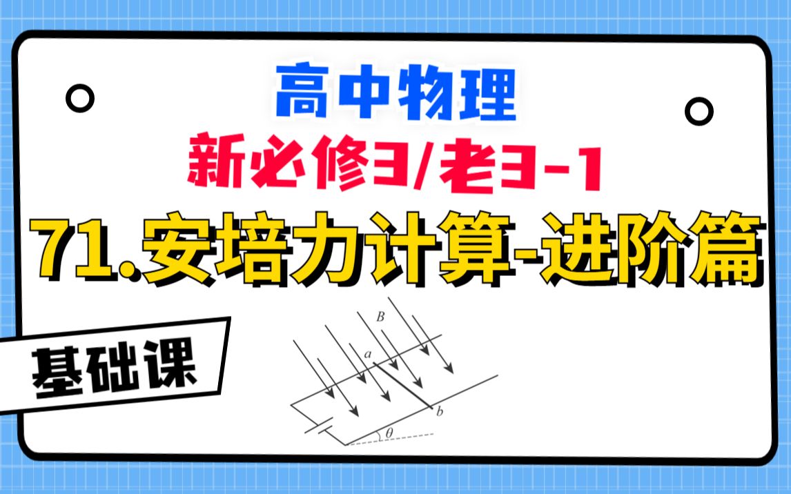 【高中物理必修3系统课】71.安培力的计算-进阶篇|其实是一节高一的力学复习课