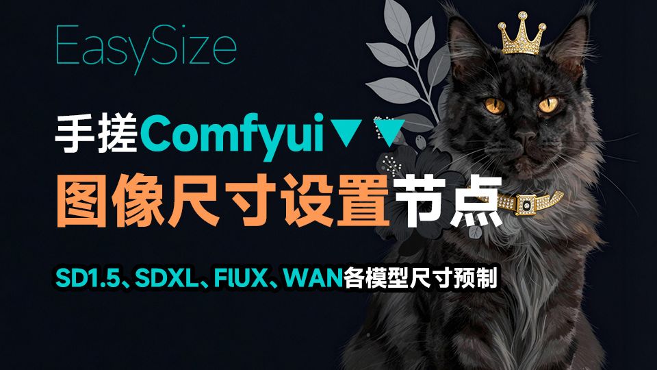 comfyui简单图像尺寸节点+制作方法