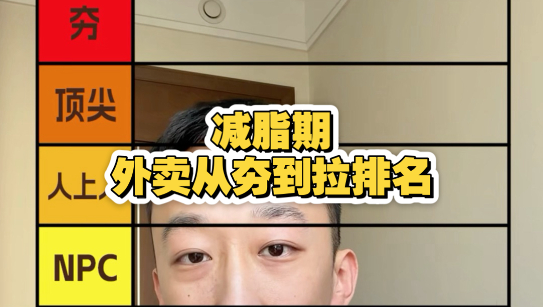 减脂期外卖从夯到拉排名