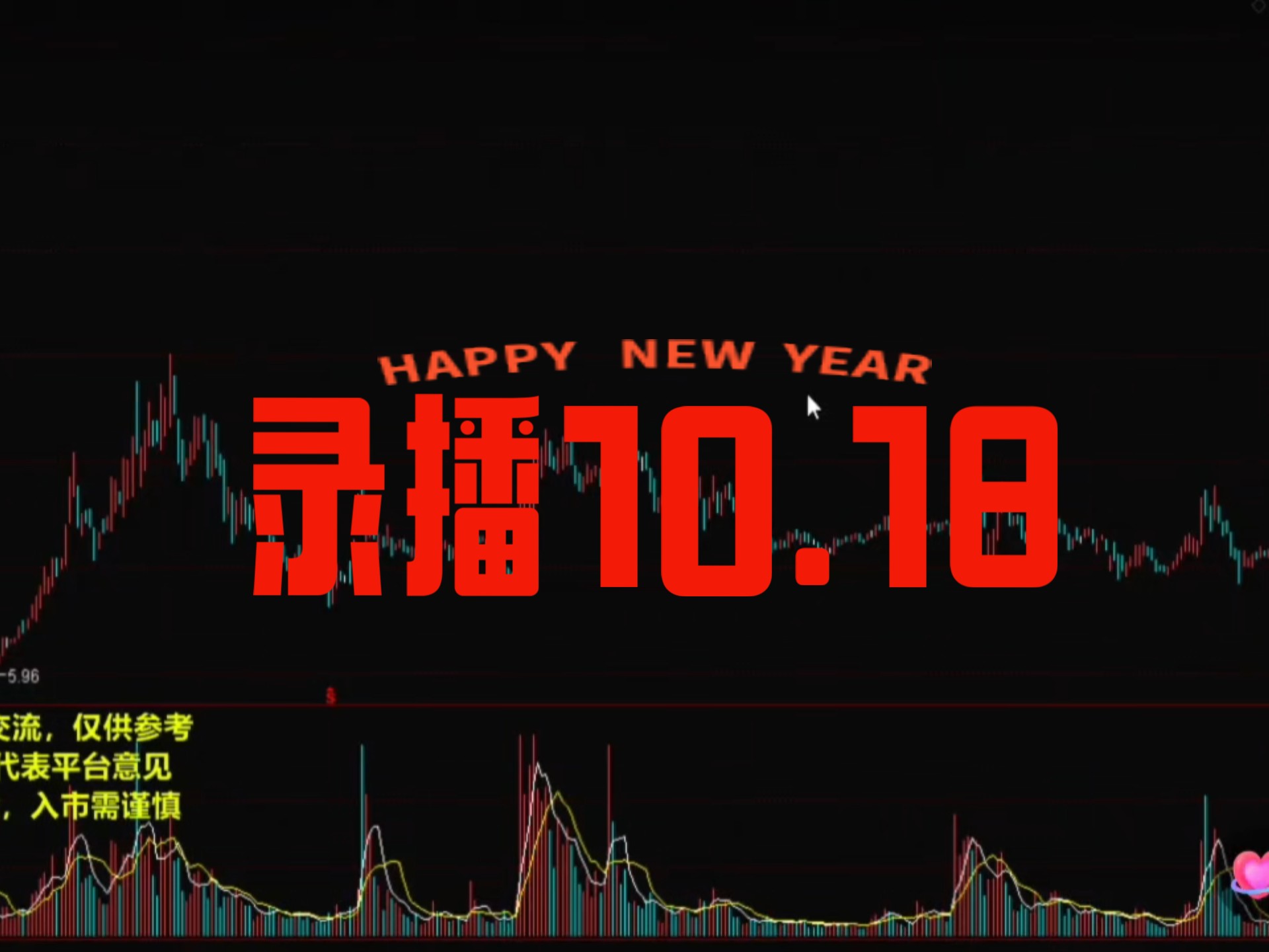 录播10.18 #沙盘推演