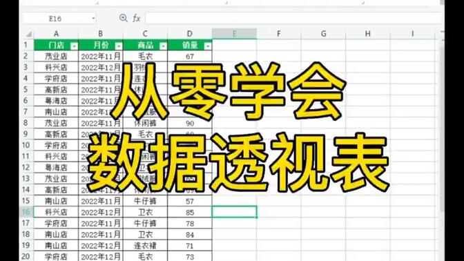 WPS表格中 从零学会数据透视表