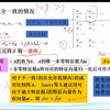 11-5.2 层次分析法一致性检验方法
