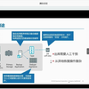 无法被勒索软件攻破的存储介质-磁带 及其背后传统的数据保护方法