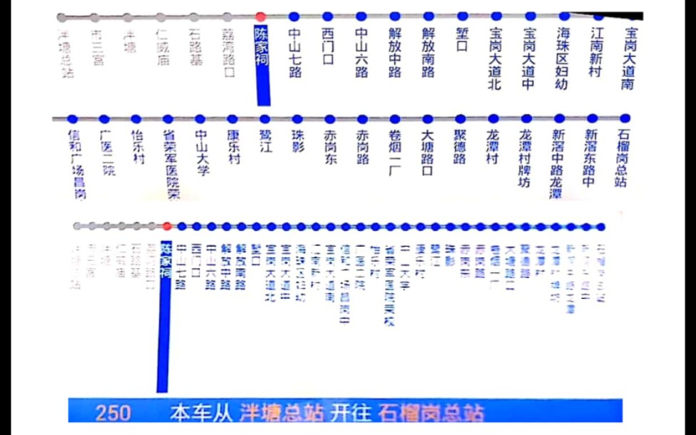 广州公交#电车飞机在干哈,同一台车里五花八门...