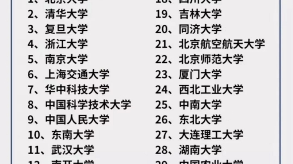 2023年中央选调生招385人，仅32所高校能报