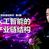 人工智能的产业链结构
