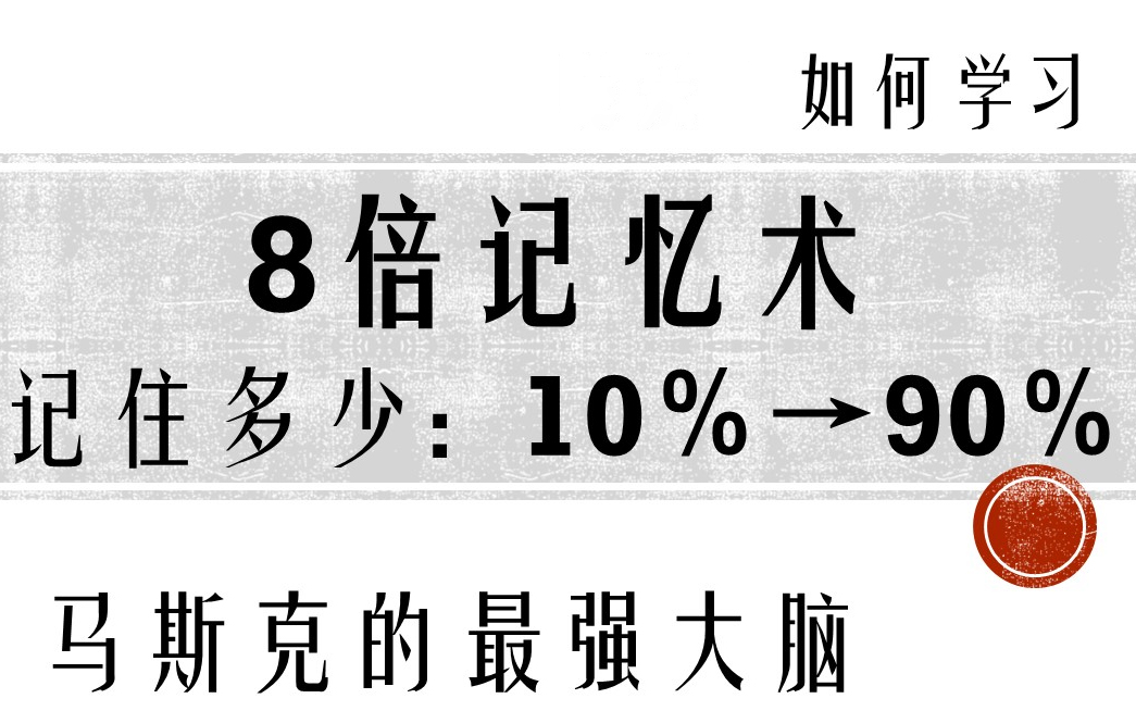 最强大脑炼成记--打造过目不忘的记忆力。超高效的背书技巧，看完还背不下来书我替你背/记忆技巧。只有了解记忆力，才能提升记忆力！