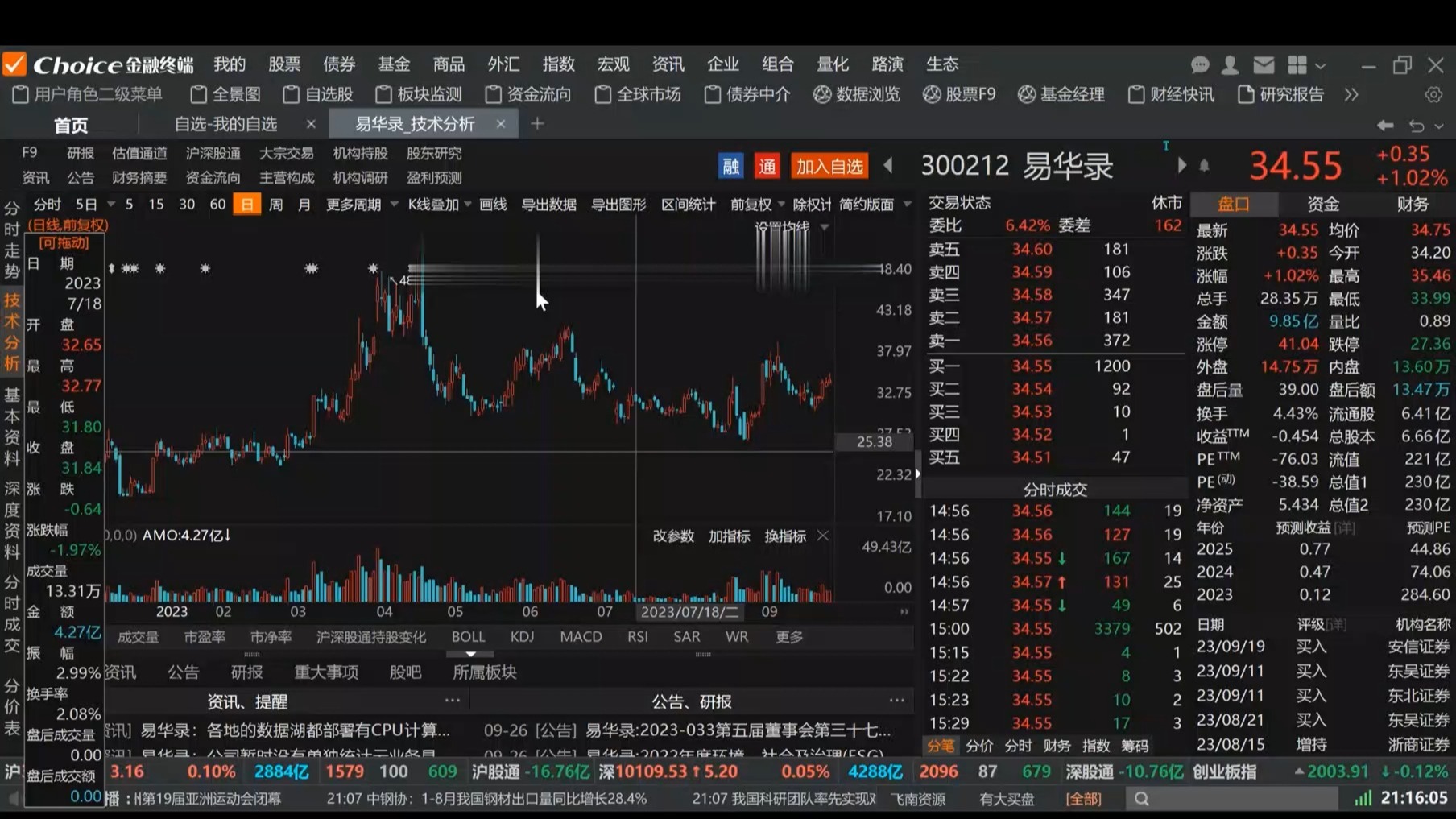 波段盈利框架及波段峰谷特征