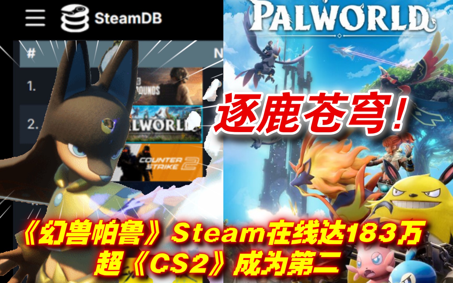 问鼎巅峰!《幻兽帕鲁》Steam在线达183万 超《CS2》成为第二游戏资讯