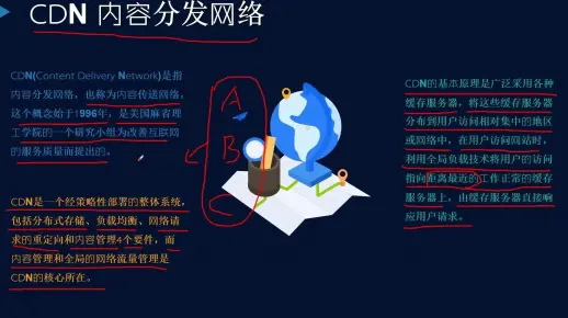 CDN缓存预热究竟如何加速你的网站访问体验？
