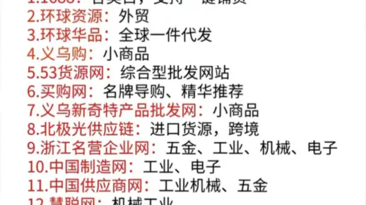 分享50个比义乌便宜的货源网站