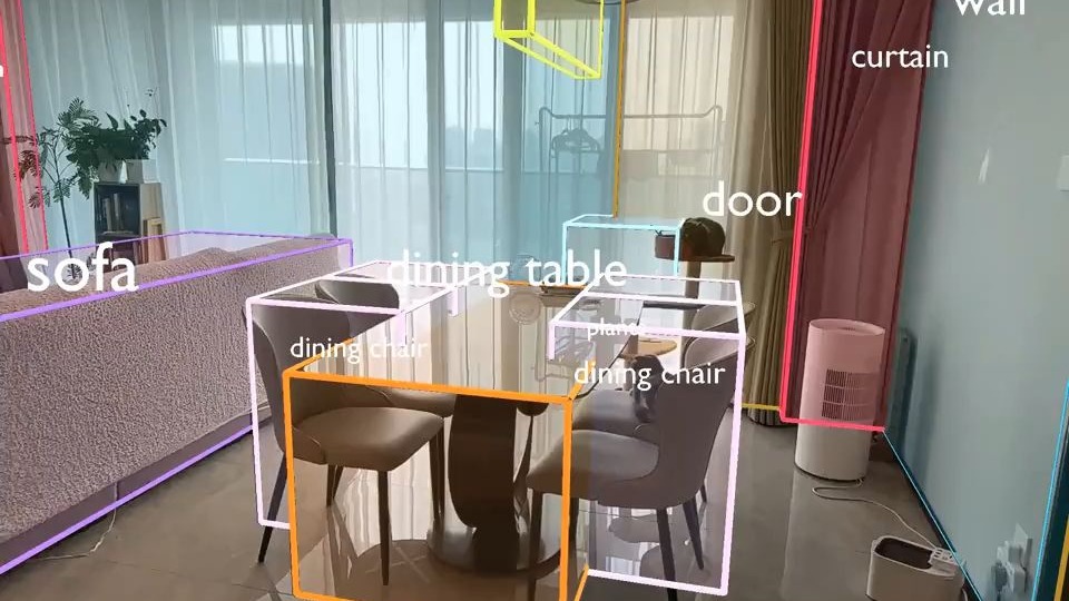 SpatialLM：空间理解的大语言模型｜2025【群核科技】