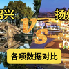 同为国家历史文化名城，绍兴VS扬州各项数据对比：扬州旅游接待人数破亿