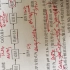 A6-【2014年高考-江苏卷-单科化学】（填空题）完全解析，典藏版，小林老师