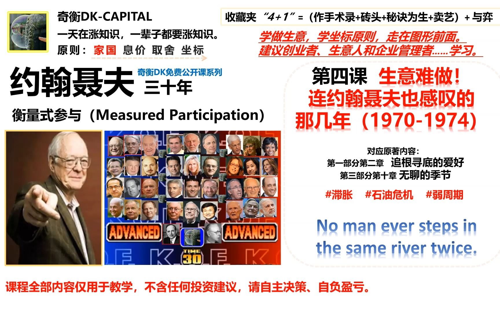 生意难做！连约翰聂夫也感叹的那几年（1970-1974）【奇衡DK-聂夫三十年（4）】