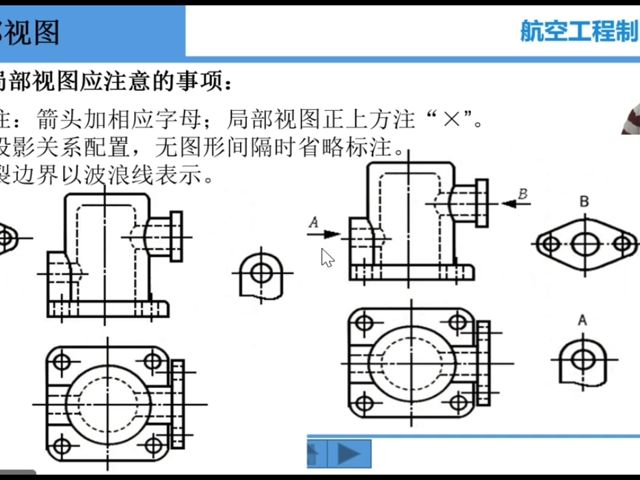 第6章-02局部视图