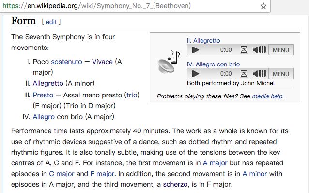 beethoven 7th symphony wiki