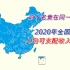 全国农村居民收入百强县排名(2020年/人均可支配收入)【数据可视化】
