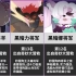 喜灰动画TV角色综合实力排行榜【喜羊羊与灰太狼】