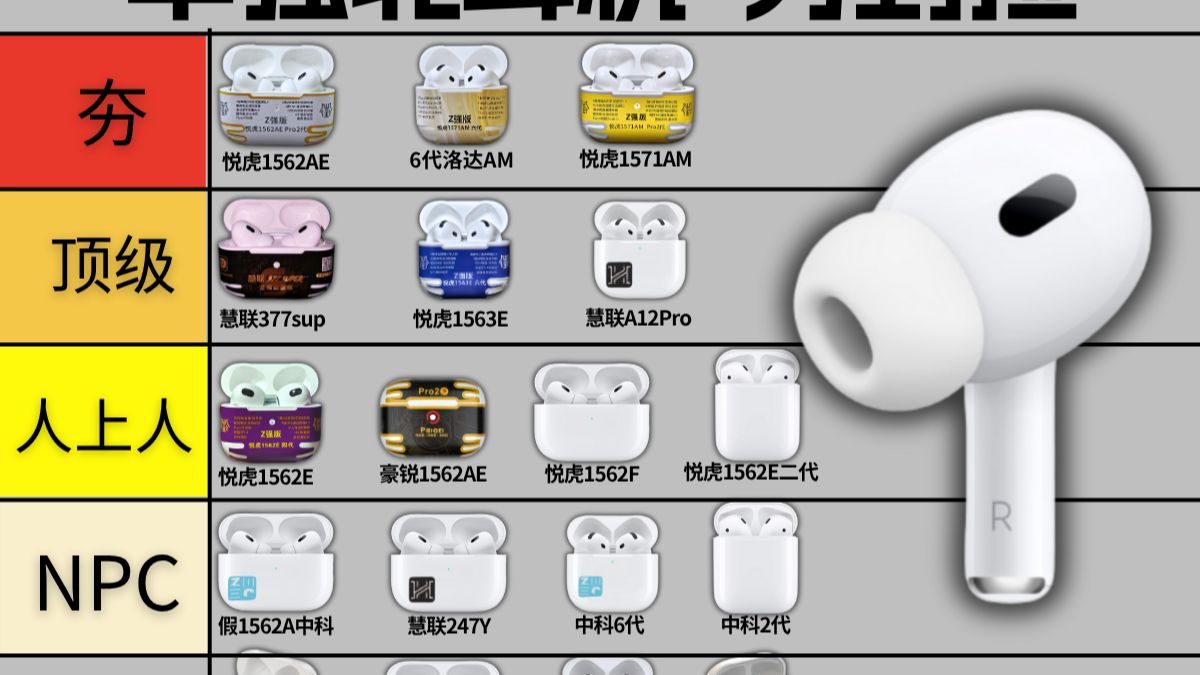 华强北耳机 夯到拉 排名AirPods评测怎么选 蓝牙耳机Pro2代悦虎1562AE洛达1571AM芯片六代3代慧联377super五代6七代7